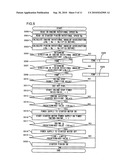 Vehicle Control Device and Idling System diagram and image