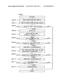 Vehicle Control Device and Idling System diagram and image