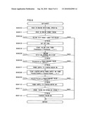 Vehicle Control Device and Idling System diagram and image