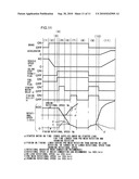 Vehicle Control Device and Idling System diagram and image