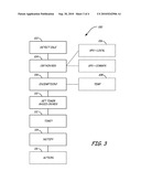 Real-Time Dynamic Heavy-Vehicle Idle Alarm diagram and image