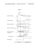 Internal Combustion Engine Controller diagram and image