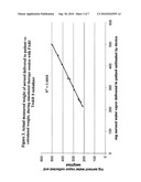 Aerosolized Drug Delivery System diagram and image