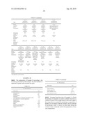 SOLID COSMETIC COMPOSITION FOR APPLICATION TO KERATIN FIBRES diagram and image