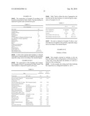 SOLID COSMETIC COMPOSITION FOR APPLICATION TO KERATIN FIBRES diagram and image