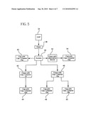 Patient fluid line access valve antimicrobial cap/cleaner diagram and image