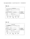 Sunlight Collecting System diagram and image