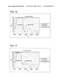 Sunlight Collecting System diagram and image