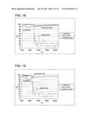 Sunlight Collecting System diagram and image