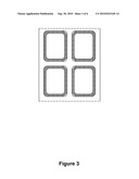 Form-Fill-Seal Process diagram and image