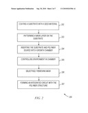 HIGH RATE SELECTIVE POLYMER GROWTH ON A SUBSTRATE diagram and image