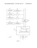 HIGH RATE SELECTIVE POLYMER GROWTH ON A SUBSTRATE diagram and image