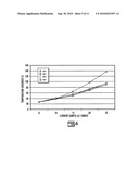 LEADED MULTI-LAYER CERAMIC CAPACITOR WITH LOW ESL AND LOW ESR diagram and image