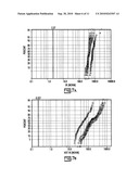 LEADED MULTI-LAYER CERAMIC CAPACITOR WITH LOW ESL AND LOW ESR diagram and image