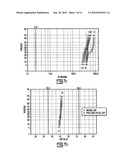 LEADED MULTI-LAYER CERAMIC CAPACITOR WITH LOW ESL AND LOW ESR diagram and image