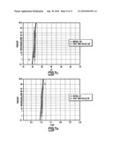 LEADED MULTI-LAYER CERAMIC CAPACITOR WITH LOW ESL AND LOW ESR diagram and image