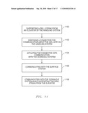 SYSTEM AND METHOD FOR COMMUNICATING ABOUT A WELLSITE diagram and image