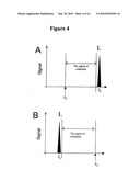 NON-EQUILIBRIUM CAPILLARY ELECTROPHORESIS OF EQUILIBRIUM MIXTURES (NECEEM)-BASED METHODS FOR DRUG AND DIAGNOSTIC DEVELOPMENT diagram and image