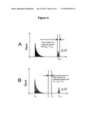 NON-EQUILIBRIUM CAPILLARY ELECTROPHORESIS OF EQUILIBRIUM MIXTURES (NECEEM)-BASED METHODS FOR DRUG AND DIAGNOSTIC DEVELOPMENT diagram and image