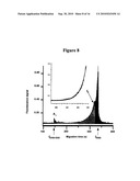 NON-EQUILIBRIUM CAPILLARY ELECTROPHORESIS OF EQUILIBRIUM MIXTURES (NECEEM)-BASED METHODS FOR DRUG AND DIAGNOSTIC DEVELOPMENT diagram and image