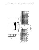 NON-EQUILIBRIUM CAPILLARY ELECTROPHORESIS OF EQUILIBRIUM MIXTURES (NECEEM)-BASED METHODS FOR DRUG AND DIAGNOSTIC DEVELOPMENT diagram and image