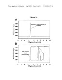 NON-EQUILIBRIUM CAPILLARY ELECTROPHORESIS OF EQUILIBRIUM MIXTURES (NECEEM)-BASED METHODS FOR DRUG AND DIAGNOSTIC DEVELOPMENT diagram and image