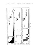 PCR METHODS FOR CHARACTERIZING THE 5  UNTRANSLATED REGION OF THE FMR1 AND FMR2 GENES diagram and image