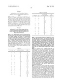 PCR METHODS FOR CHARACTERIZING THE 5  UNTRANSLATED REGION OF THE FMR1 AND FMR2 GENES diagram and image