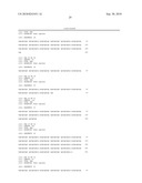 PCR METHODS FOR CHARACTERIZING THE 5  UNTRANSLATED REGION OF THE FMR1 AND FMR2 GENES diagram and image