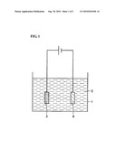 MOLTEN SALT BATH, METHOD FOR PREPARING THE SAME, AND TUNGSTEN FILM diagram and image