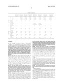 MOLTEN SALT BATH, METHOD FOR PREPARING THE SAME, AND TUNGSTEN FILM diagram and image