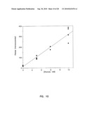 Small Volume In Vitro Analyte Sensor and Methods of Making diagram and image