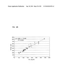 Small Volume In Vitro Analyte Sensor and Methods of Making diagram and image