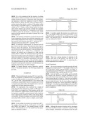 Sodium Nitrite Oxidation of Hydrogen Sulfide diagram and image