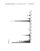 PROCESS FOR PRODUCING A NANOSCALE ZERO-VALENT METAL diagram and image