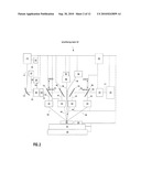 APPARATUS FOR CONTROLLING ANGLE OF INCIDENCE OF MULTIPLE ILLUMINATION BEAMS diagram and image