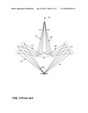 APPARATUS FOR CONTROLLING ANGLE OF INCIDENCE OF MULTIPLE ILLUMINATION BEAMS diagram and image