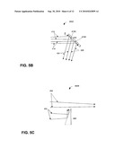 APPARATUS FOR CONTROLLING ANGLE OF INCIDENCE OF MULTIPLE ILLUMINATION BEAMS diagram and image