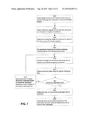 APPARATUS FOR CONTROLLING ANGLE OF INCIDENCE OF MULTIPLE ILLUMINATION BEAMS diagram and image