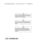 APPARATUS FOR CONTROLLING ANGLE OF INCIDENCE OF MULTIPLE ILLUMINATION BEAMS diagram and image