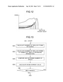 CHARGED PARTICLE IRRADIATION SYSTEM AND IRRADIATION PLANNING EQUIPMENT diagram and image