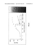 SUPER CRITICAL ANGLE FLUORESCENCE SCANNING SYSTEM diagram and image