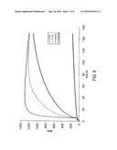 SUPER CRITICAL ANGLE FLUORESCENCE SCANNING SYSTEM diagram and image