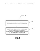 METHOD FOR ENHANCING A SUBSTRATE USING GAS CLUSTER ION BEAM PROCESSING diagram and image