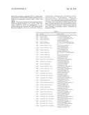 Refrigerant Additive Compositions Containing Perfluoropolyethers diagram and image