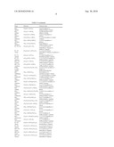 Refrigerant Additive Compositions Containing Perfluoropolyethers diagram and image