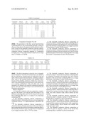 Thermally Conductive Silicone Composition diagram and image