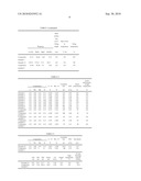 Spinel Type Lithium Transition Metal Oxide diagram and image