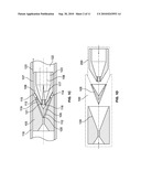 Method of Dynamic Mixing of Fluids diagram and image