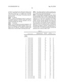 LIQUID CRYSTAL ALIGNMENT SOLUTION diagram and image